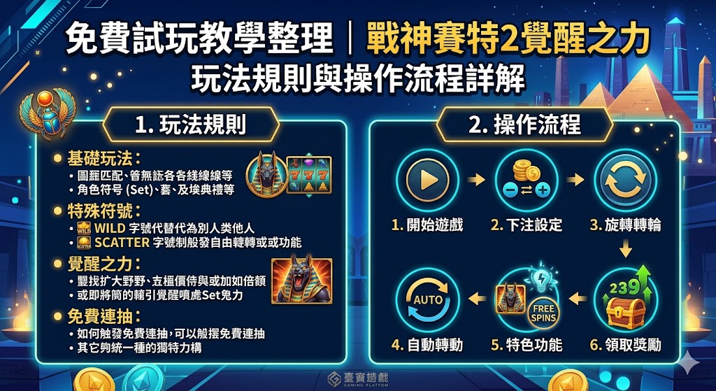 免費試玩教學整理｜戰神賽特2覺醒之力玩法規則與操作流程詳解