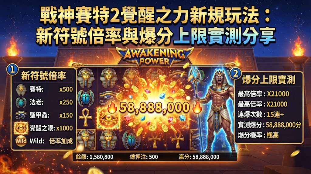 新符號倍率與爆分上限實測分享